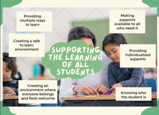 image of parent and student learning with a list of all the ways learners are supported at school.